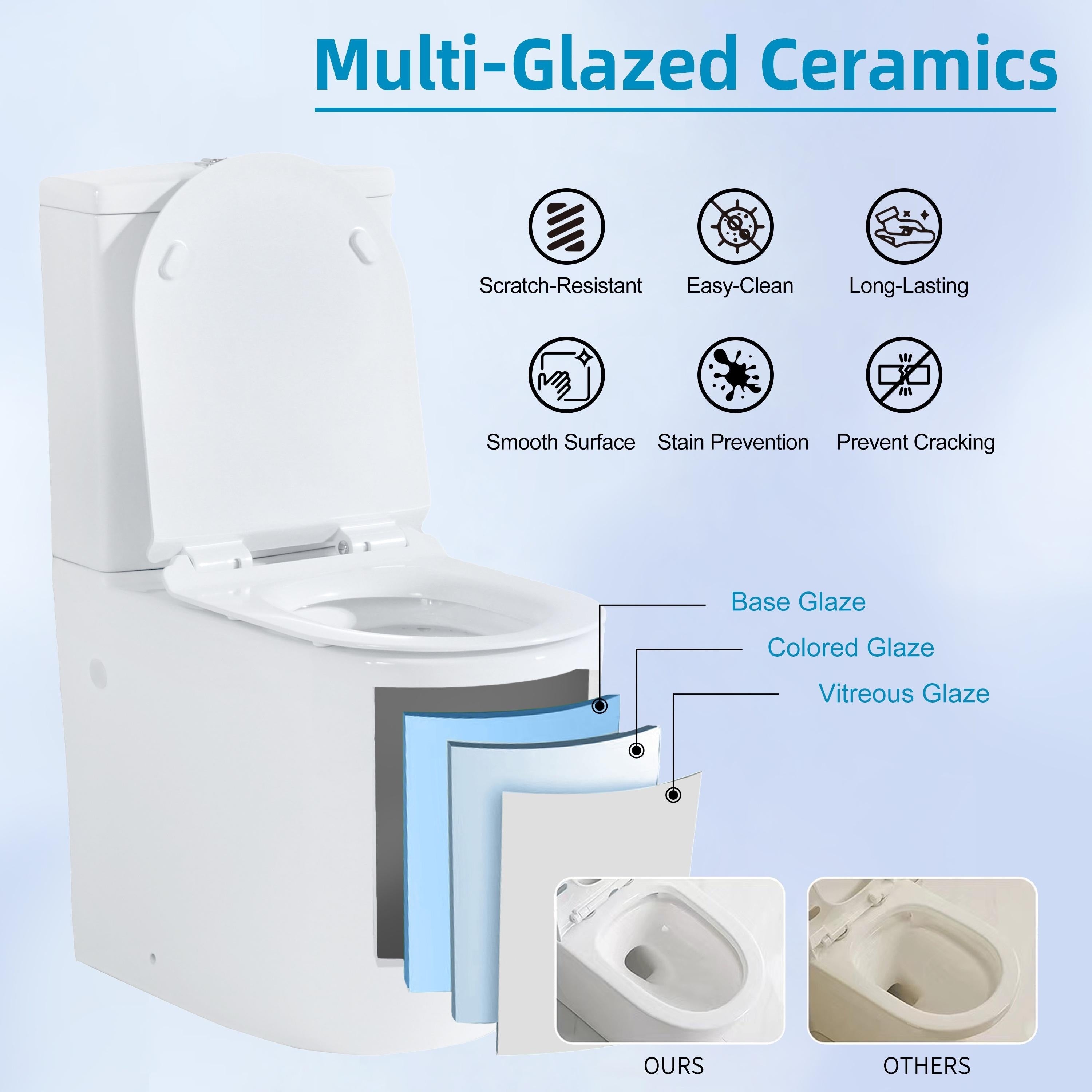 Toilette compacte monobloc CB HOME 24 po, siphon moderne à double chasse, siège à fermeture douce, hauteur confortable 16,5 po